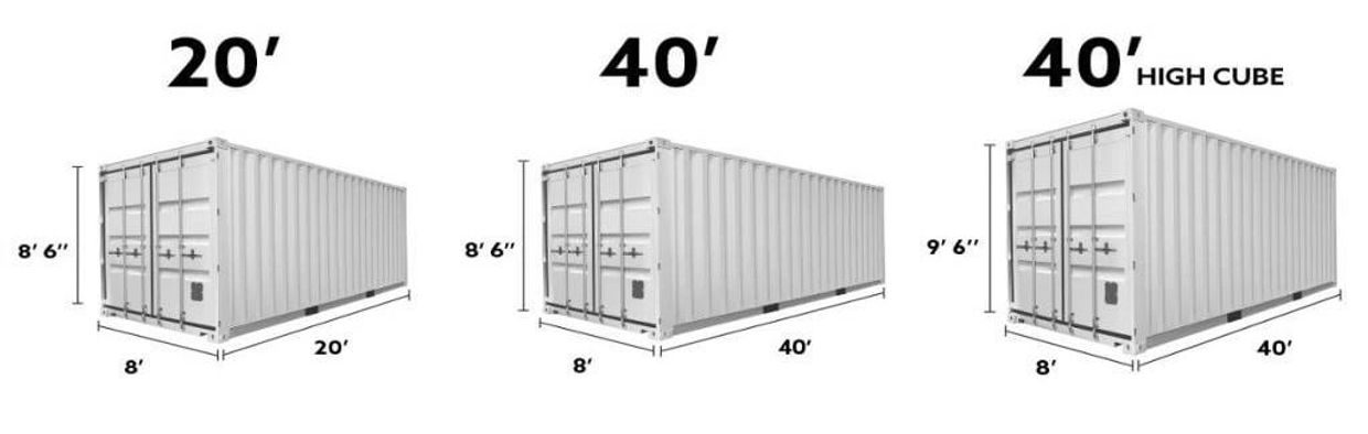 Comparison of 20', 40', and 40' high cube shipping containers with dimensions.