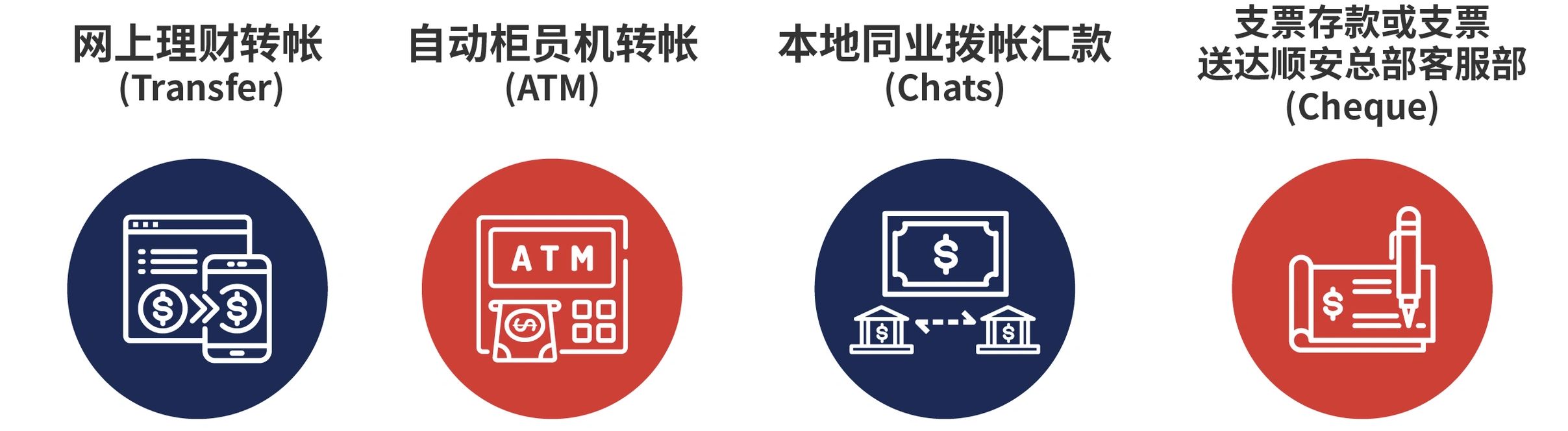 存款通知| 顺安集团