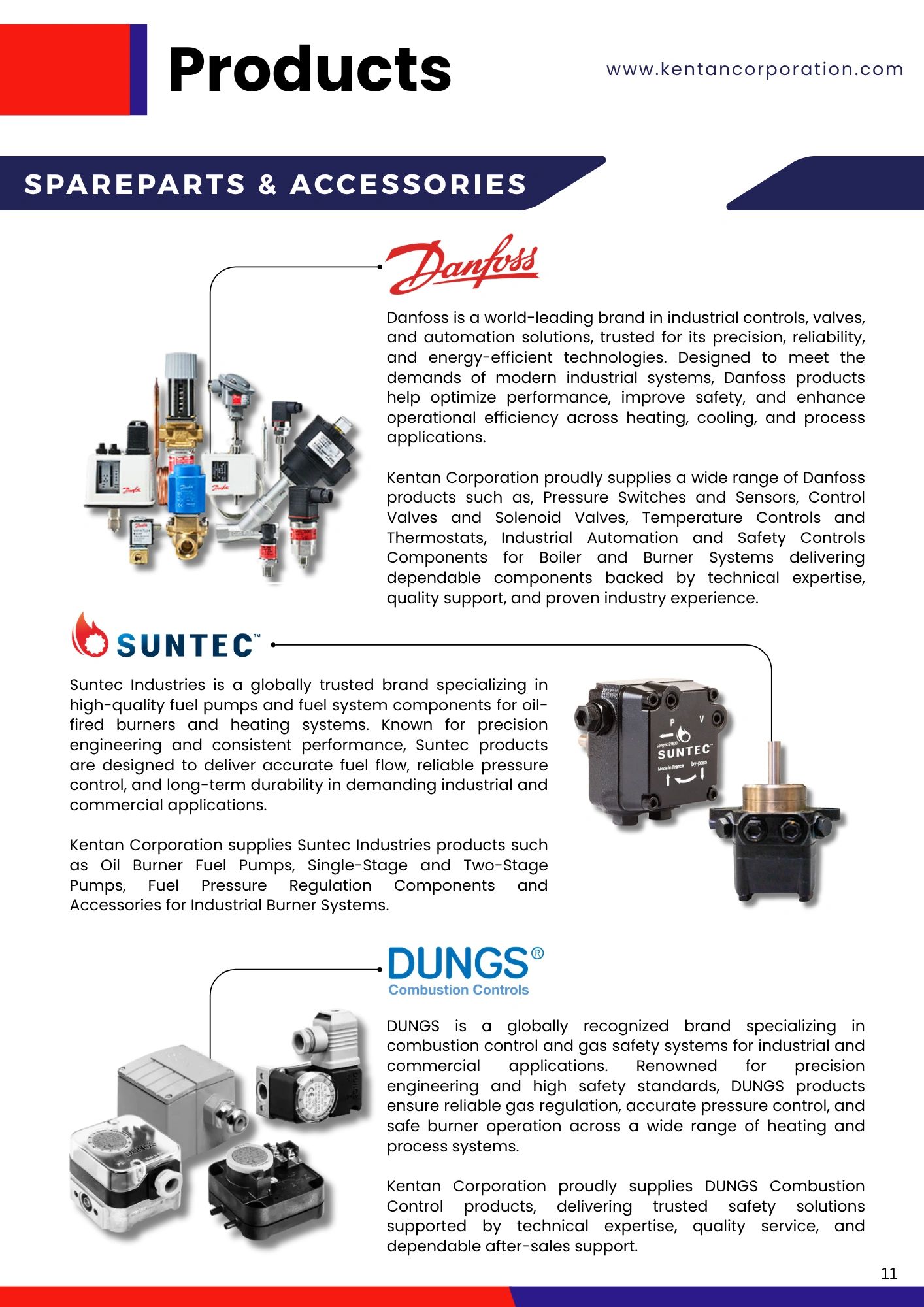 Overview of spare parts and accessories from Danfoss, Suntec, and Dungs for industrial controls and burner systems.