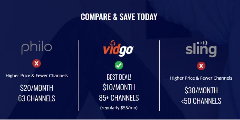 Vidgo Tv Free Trial