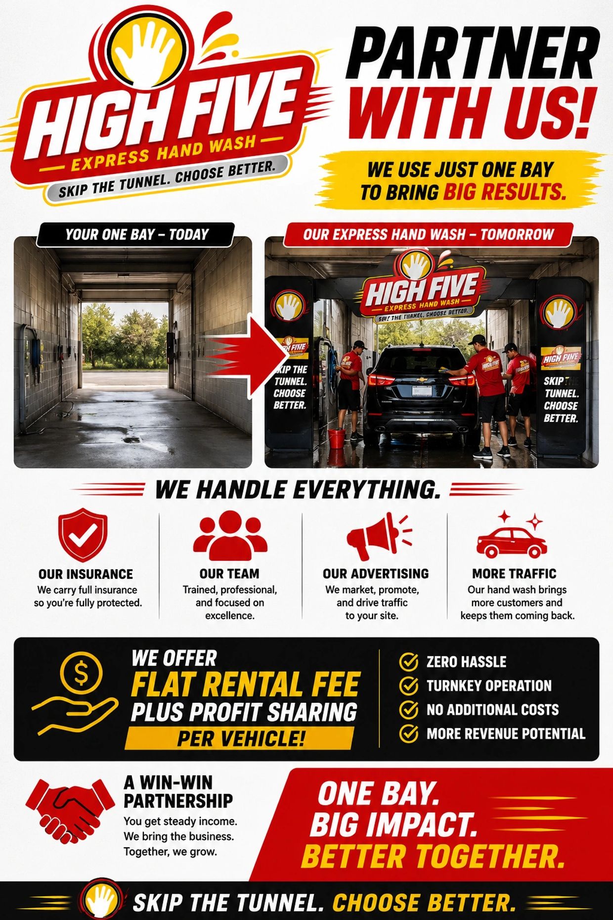 High Five Express Hand Wash partnership opportunity with flat rental fees and profit sharing.