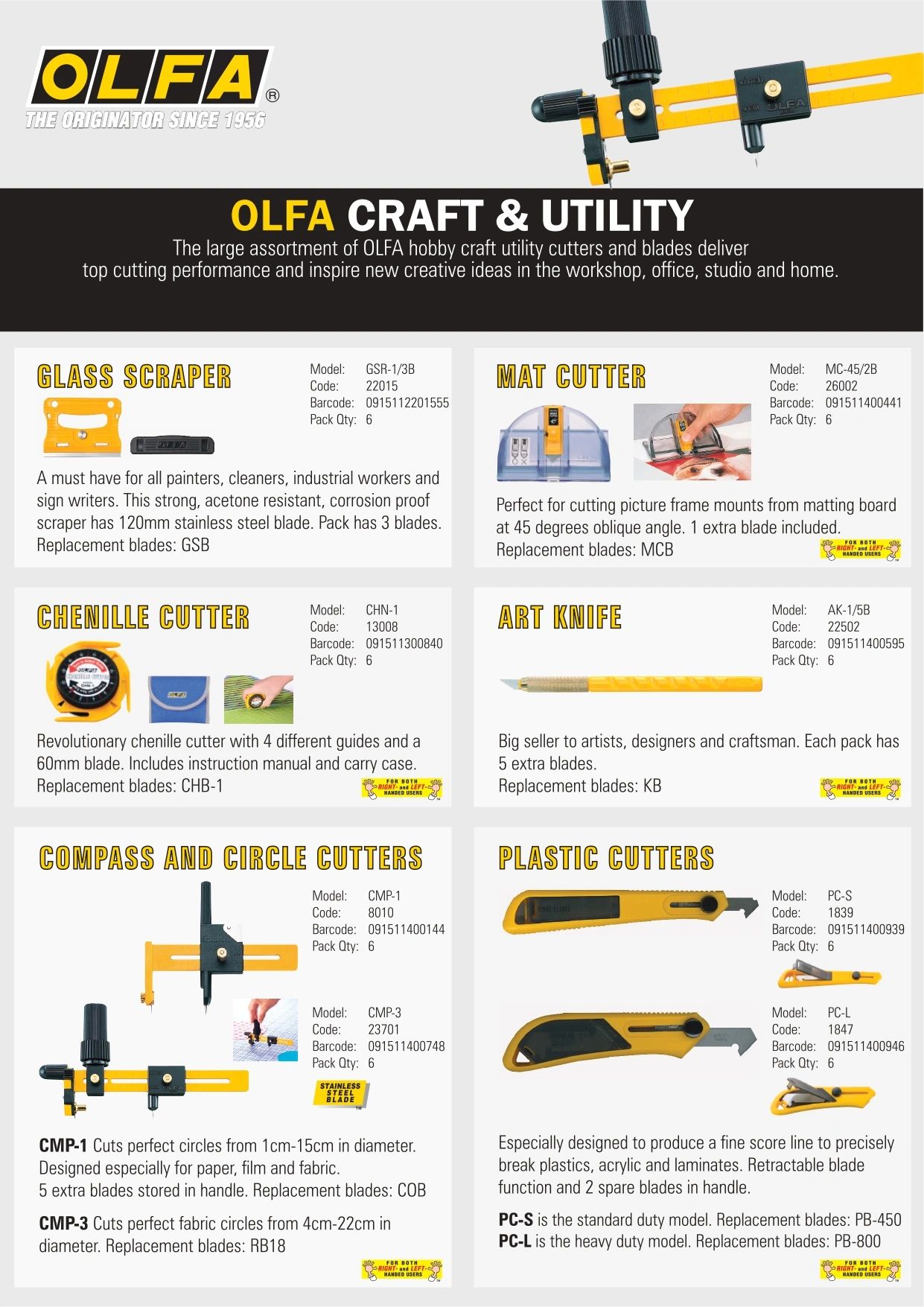 Olfa PC-800 Plastic Cutter [PC-800] - RM0.00 : Hand Tools, Hand Tools &  Equipment Distributor Malaysia