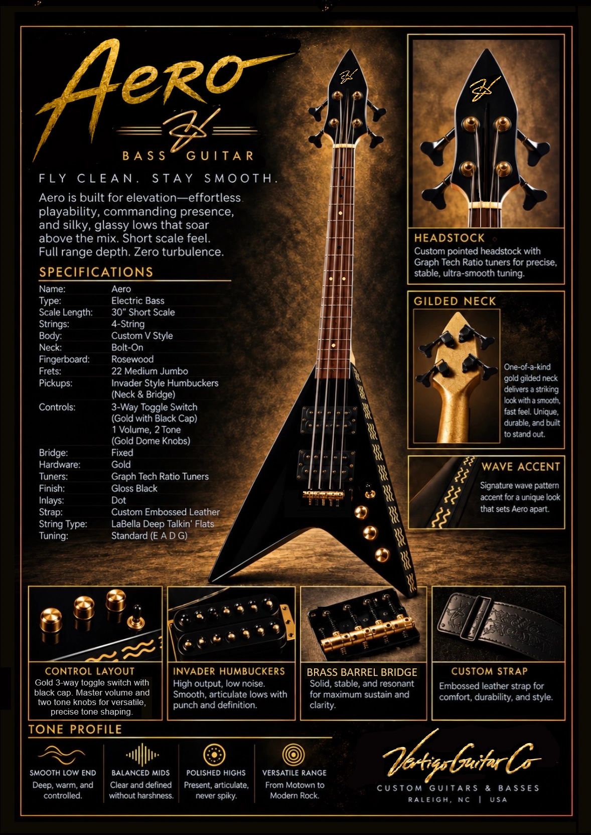 Aero bass guitar specifications and features poster.