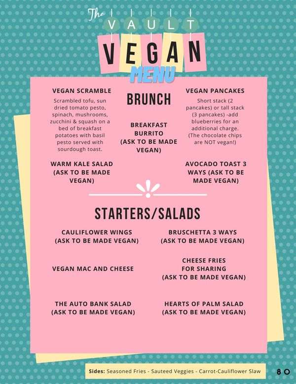 Tulsa Vegan Guide