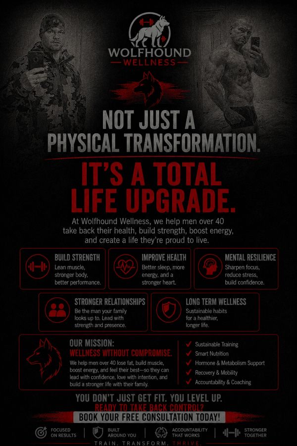 Wolfhound Wellness promotes total life transformation for men over 40 through strength and health.