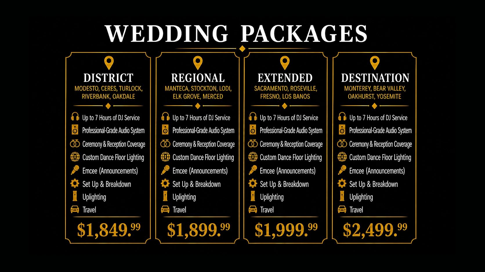 Wedding packages with DJ service and audio system ranging from $1,849.99 to $2,499.99.
