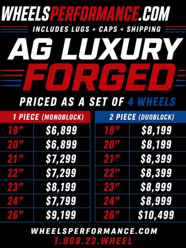 Price list for AG Luxury Forged wheels in 1-piece and 2-piece options.