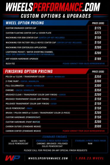 WheelsPerformance custom wheel options and finishing pricing chart.