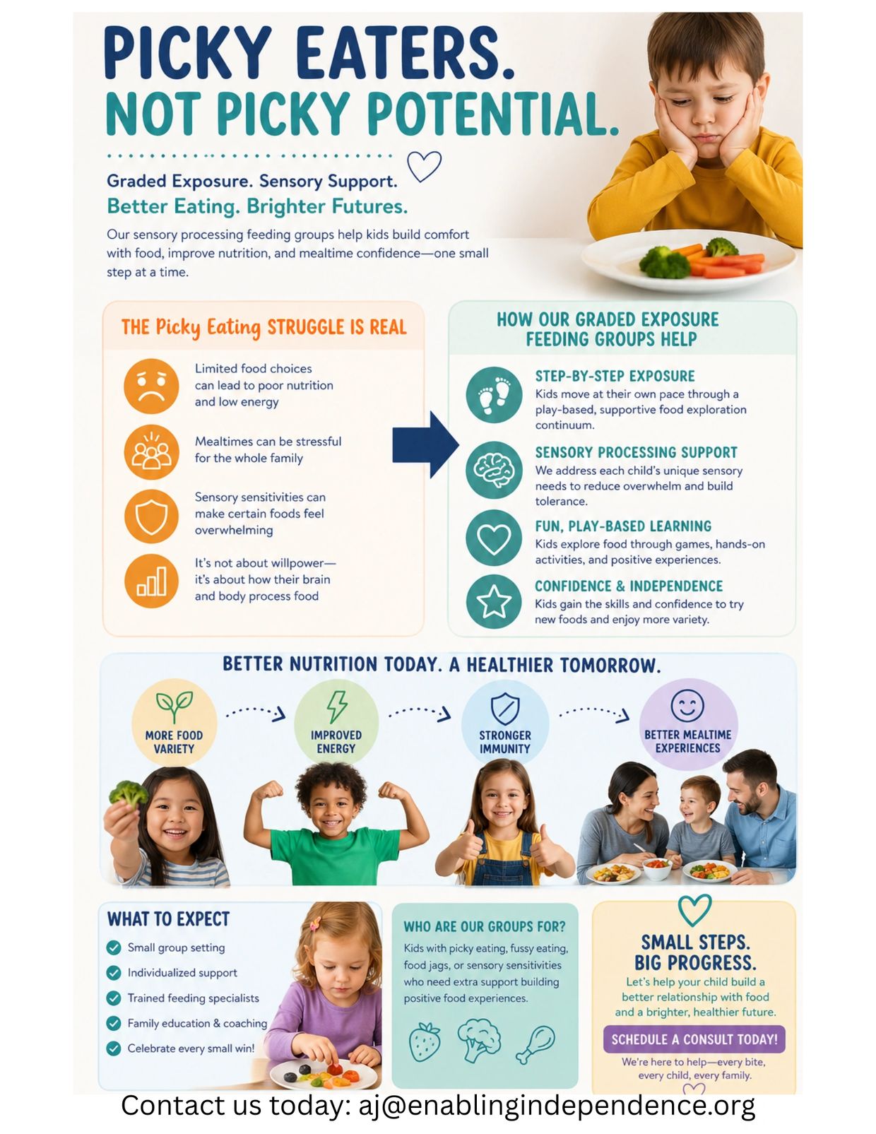 Informative flyer about supporting picky eaters with sensory-based feeding groups for better nutrition and confidence.