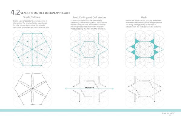 Architecture thesis project on festival camping design