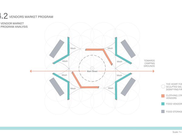 the vendor market design of music festival architecture project.