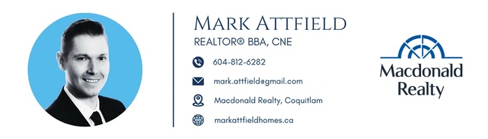 Mark Attfield - REALTOR®