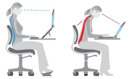 Feeling Good At Work Good Workstation Posture