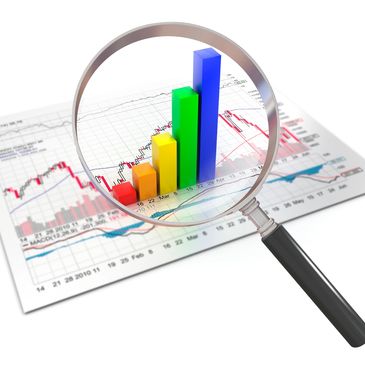 Opportunity analysis 
