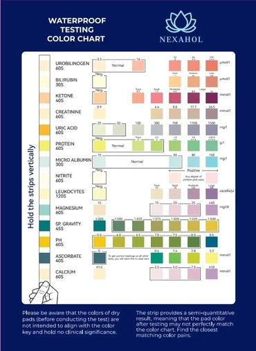 Color chart for 14P