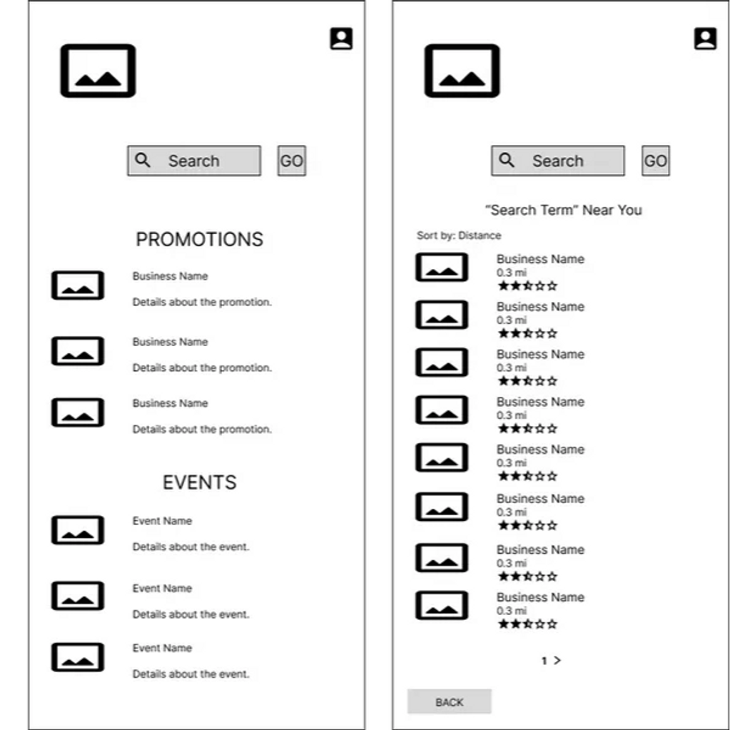 Digital wireframes of cell phone app