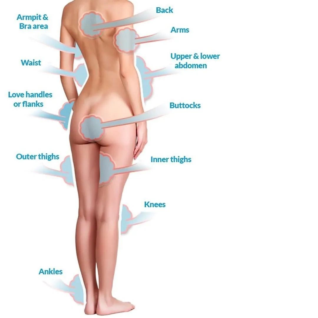 best place to inject lipo c Lipo Lab PPC Solution - Injection: Reviews, Before and After main image 0