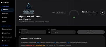 Reporting & Dashboard