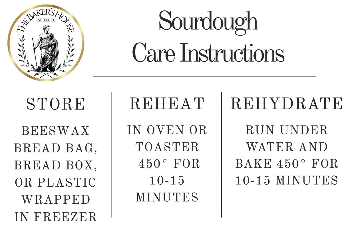 Sourdough care instructions for storing, reheating, and rehydrating.