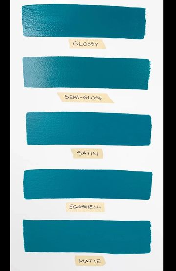 Paint finishes 