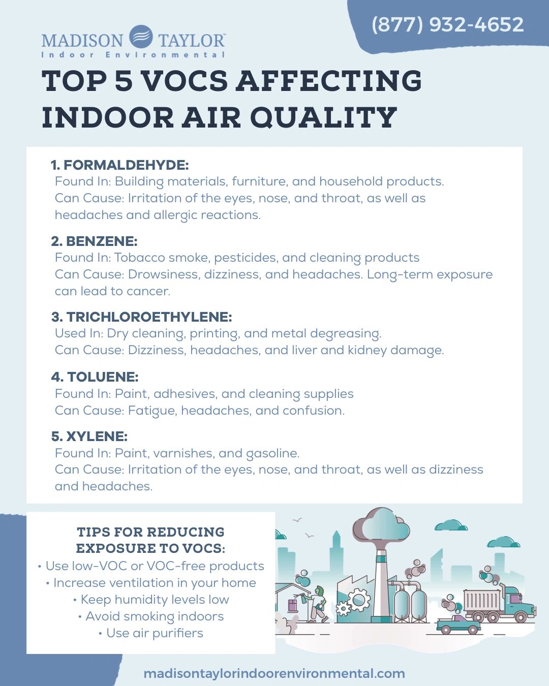 Environmental and Health Implications of VOCs in Cleaning Products