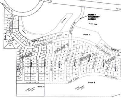 Sioux Falls Lots for Sale