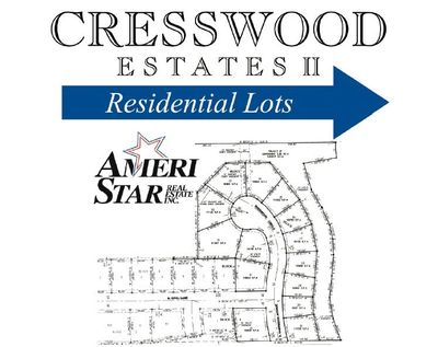 Area Sioux Falls Lots For Sale