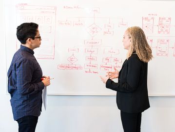 Two people collaborating over a work plan on a whiteboard demonstrating Benchmarking and Partnership