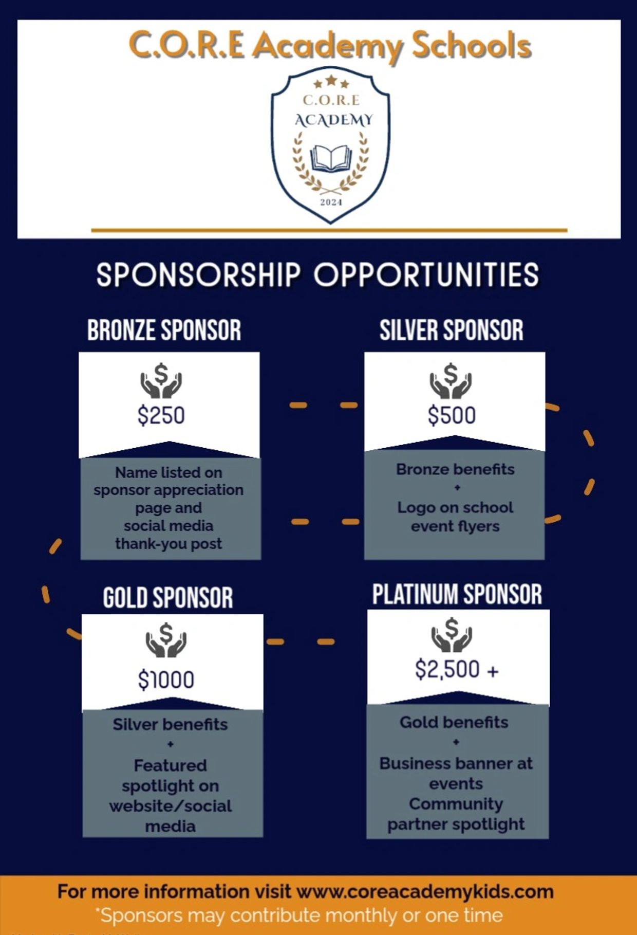 C.O.R.E Academy Schools sponsorship opportunities with tiered benefits.