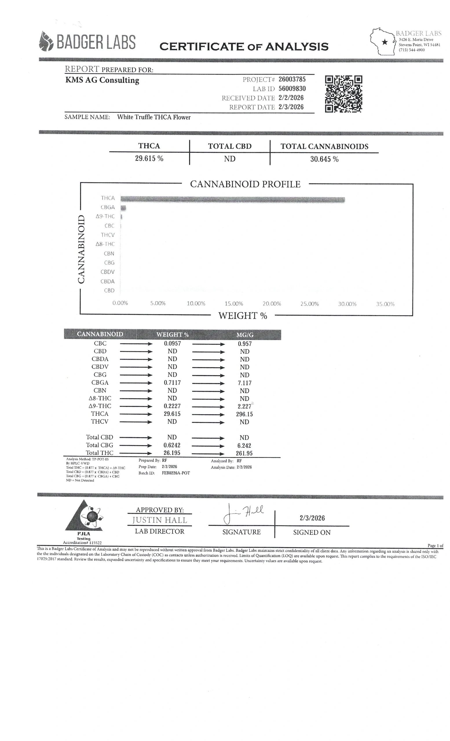 Certificate of Analysis for White Truffle THCA Flower by Badger Labs.