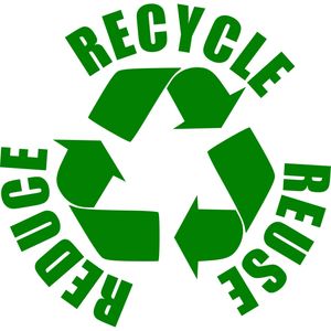 Recycling collections 