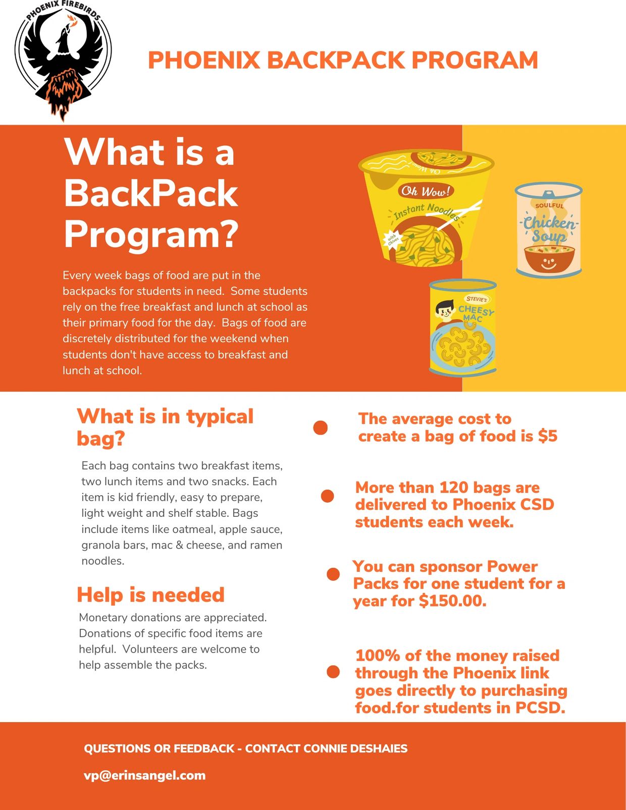 Phoenix Central School District Backpack Program