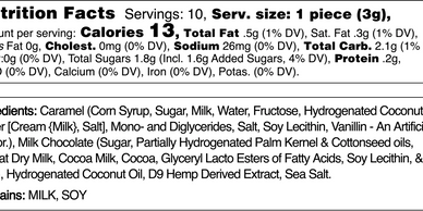 Nutrient fact sheet for Salted Chocolate Covered Caramels 