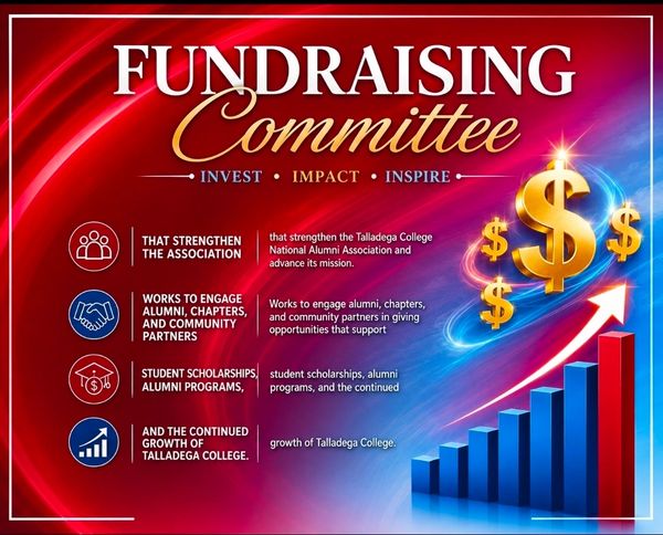 Fundraising committee goals for Talladega College alumni and community.