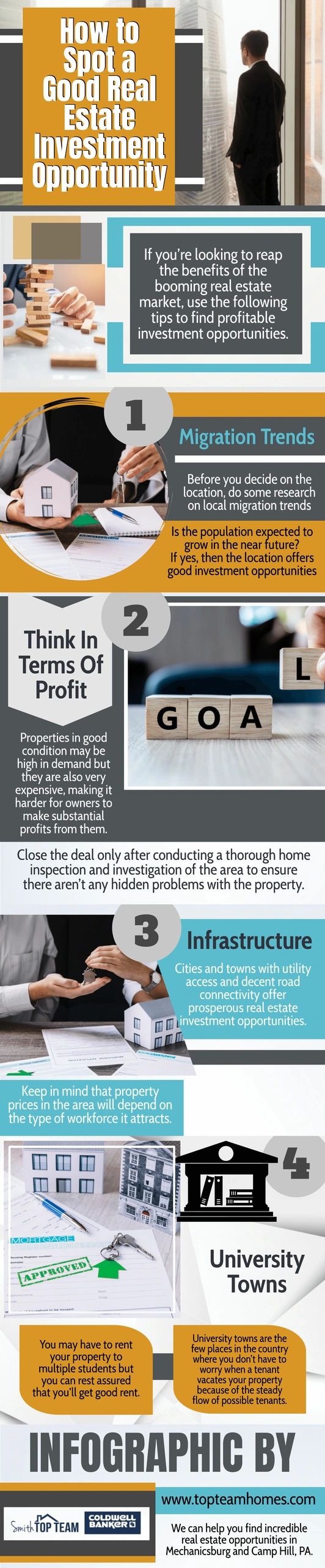 How to Spot a Good Real Estate Investment Opportunity