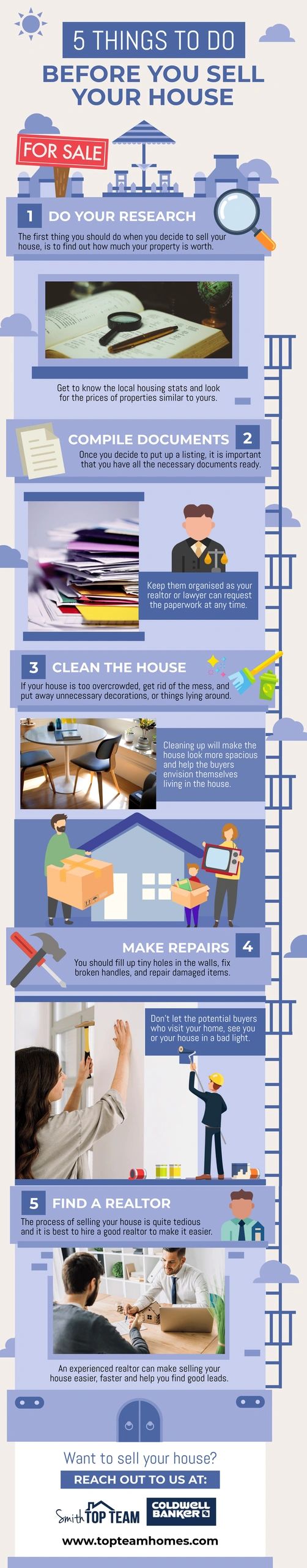 things to do before you sell your house