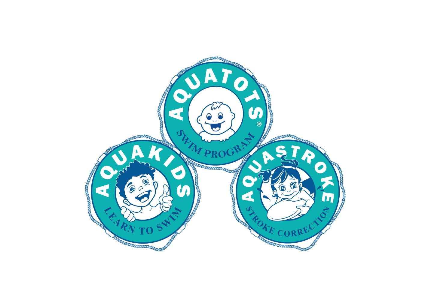 Aquatots  Swimming School