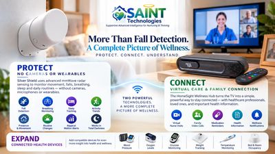 Saint Technologies fall detection system with wellness monitoring and telehealth.
