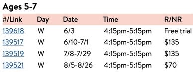 Glen Ellyn Park District summer skateboard lessons schedule for ages 5-7 years. Newton Park 