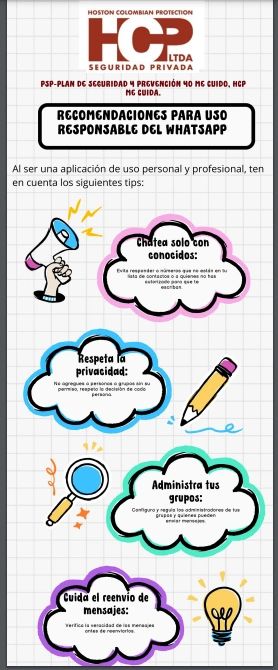 Uso Razonable USO RESPONSABLE