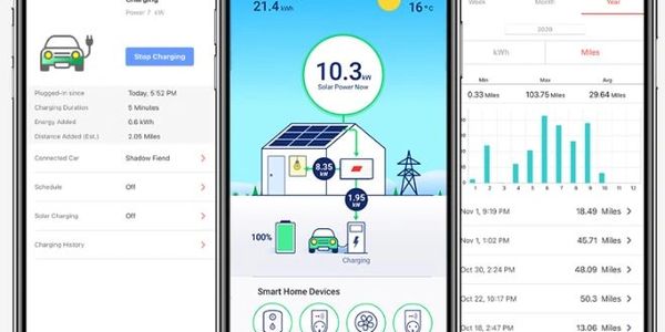 MJM Solar home monitoring