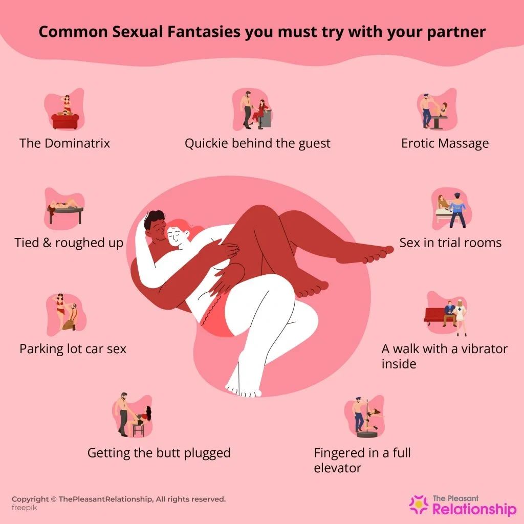 common sexual fantasies of a wife Sex Images Hq