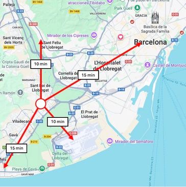 TrasterosSantBoi.com buena ubicación y cercanía a principales vías Barcelona Sur. Aeropuerto 10 min.