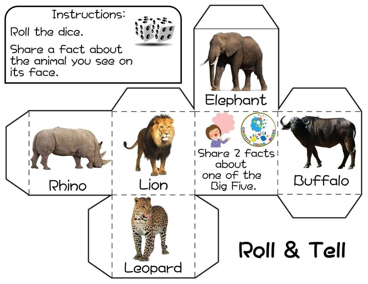 The Big Five Animals of Africa The Big Five Animals of Africa