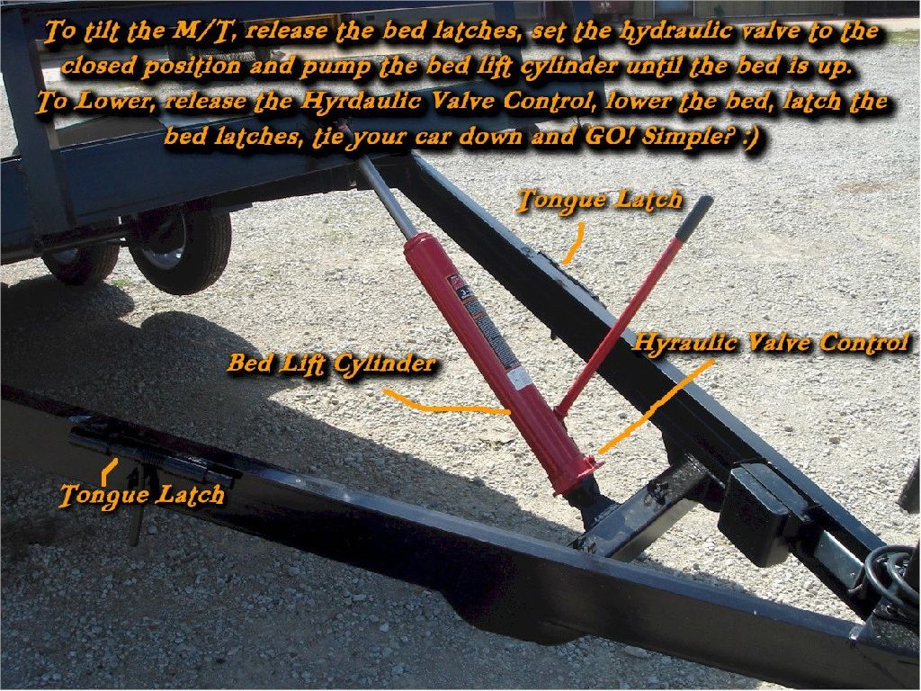 Carry On Trailer Vin Location Karavan Trailers Boat Jetski Atv