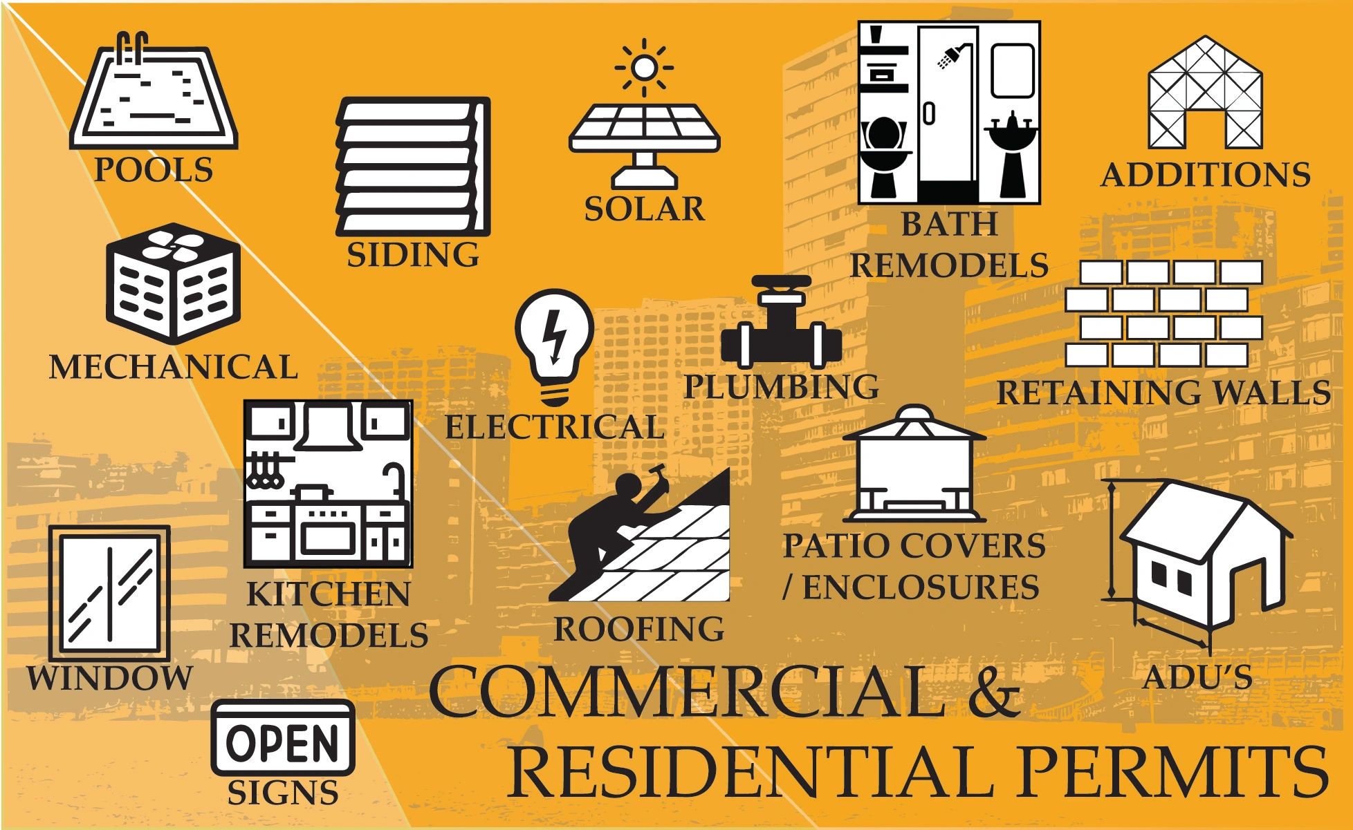 Permit services for Solar, Roofing, Remodels, Pools, Patio Covers, Plumbing, Mechanical, Electrical