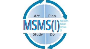  Health Care/ Primary Care/TQM