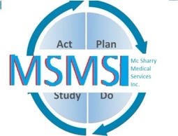  Health Care/ Primary Care/TQM