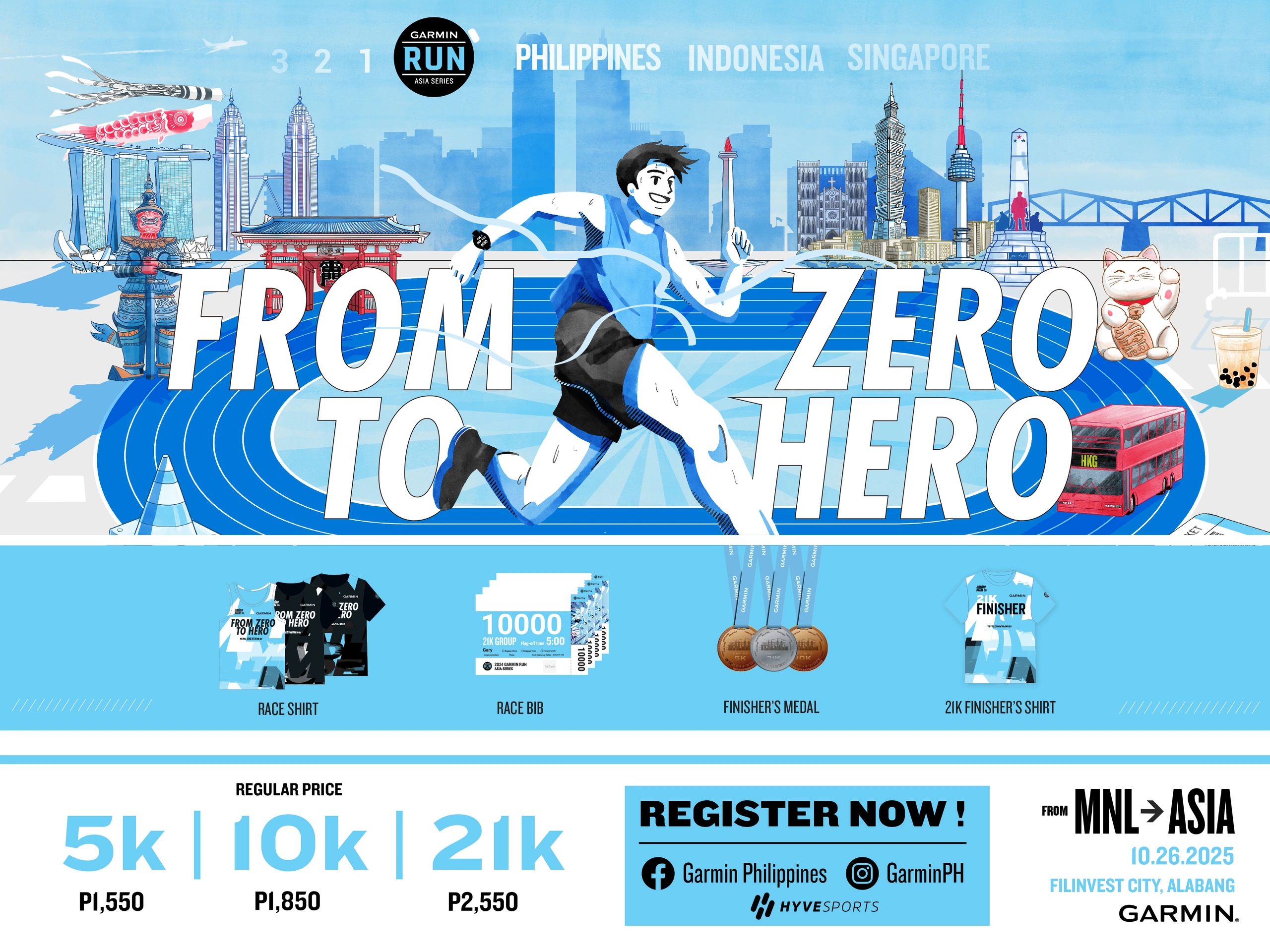 Garmin Run Asia Series promo with race details and prizes.
