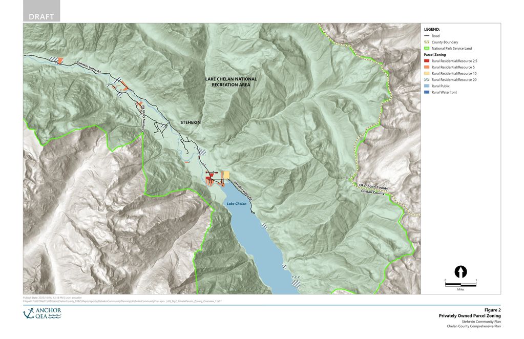 Private Ownership Zoning